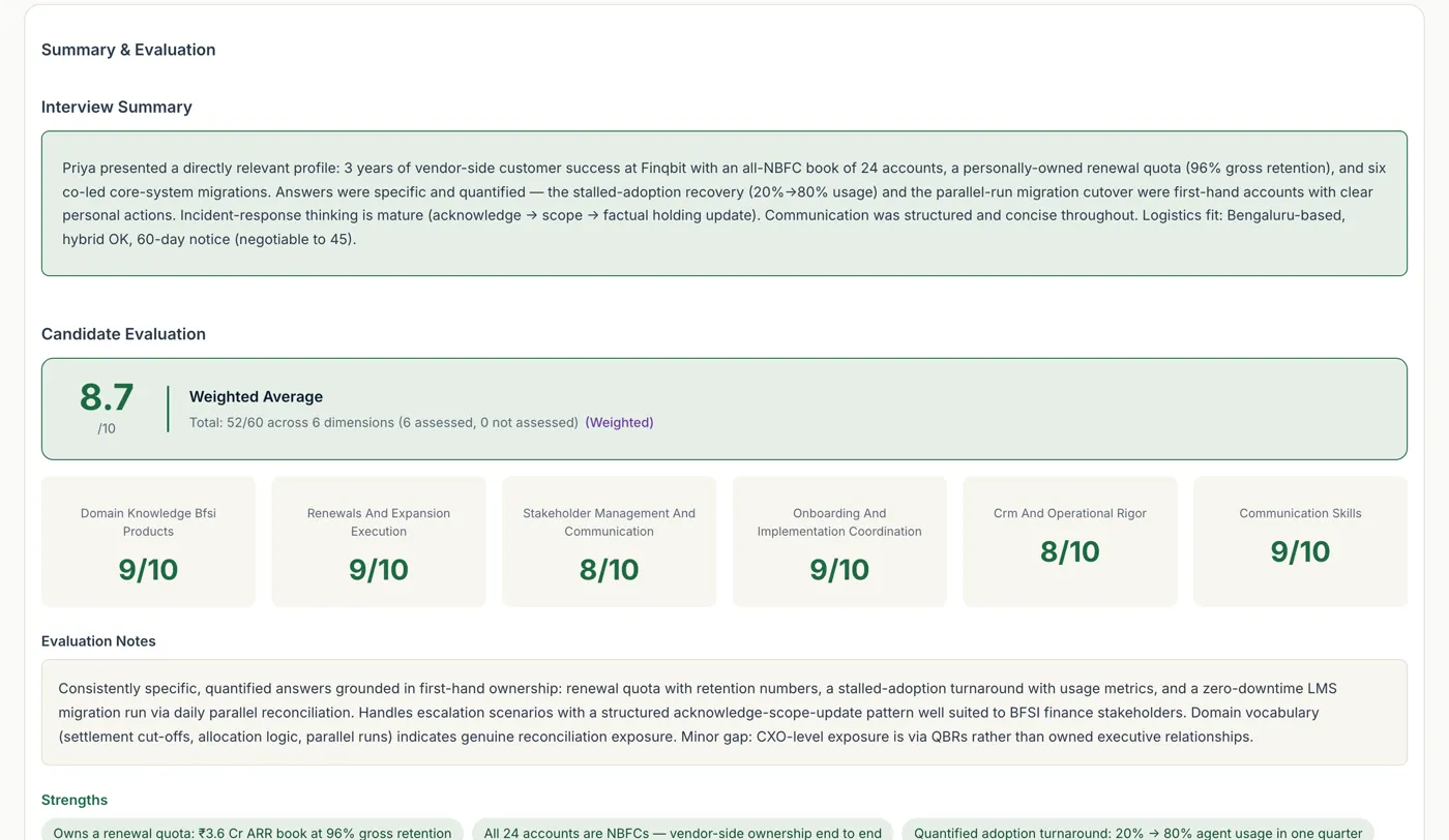 Interview evaluation for a candidate: summary of the conversation, an 8.7 out of 10 weighted score and six per-dimension scores such as domain knowledge and communication